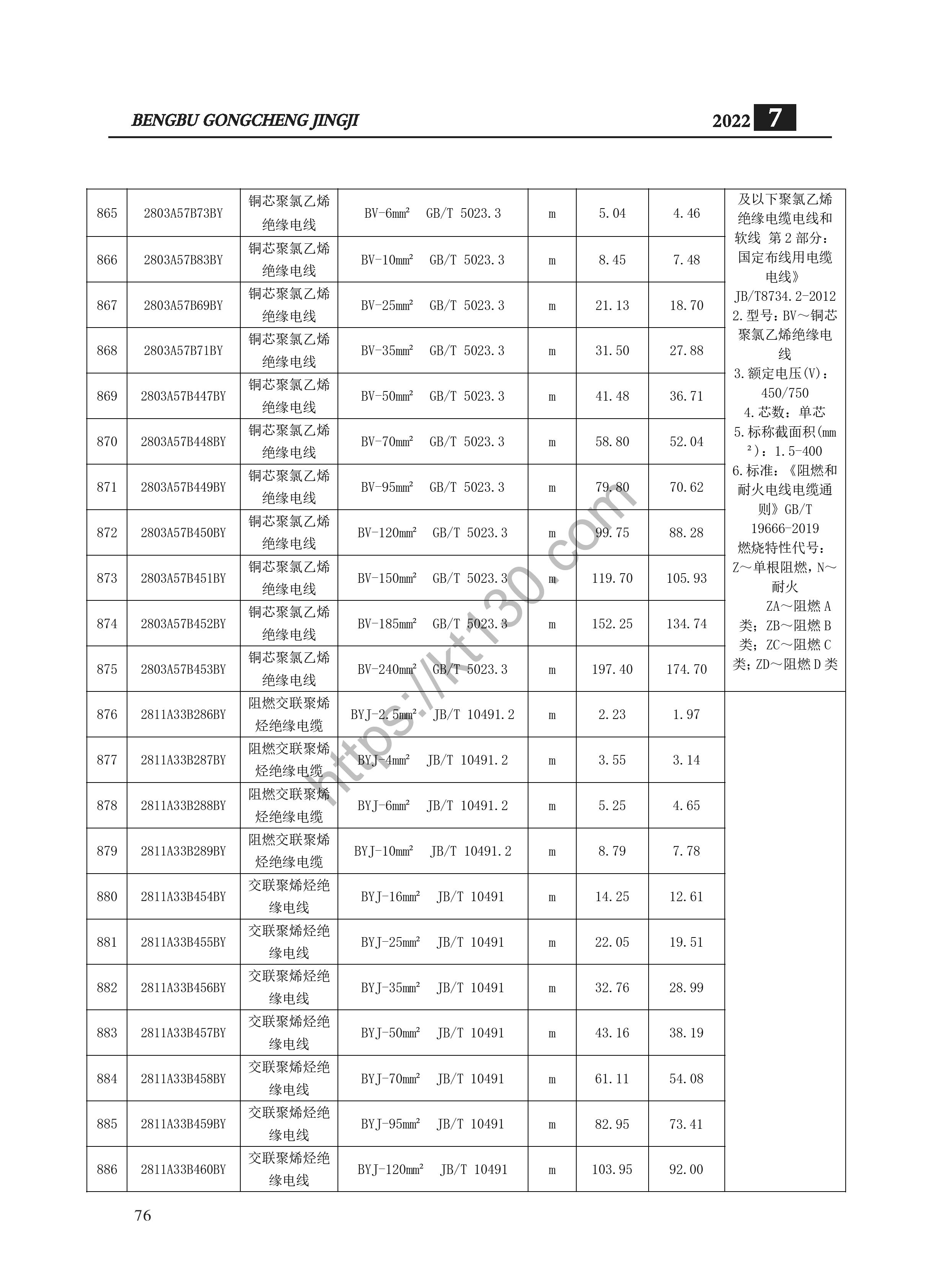 蚌埠市2022年7月建筑材料价_电线电缆及光纤光缆_35890